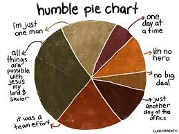 humble pie